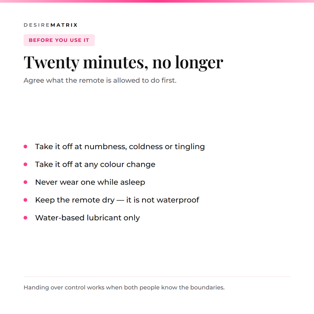 Safety: twenty minutes maximum, remove at numbness or colour change, never wear while asleep, keep the remote dry, water-based lubricant only